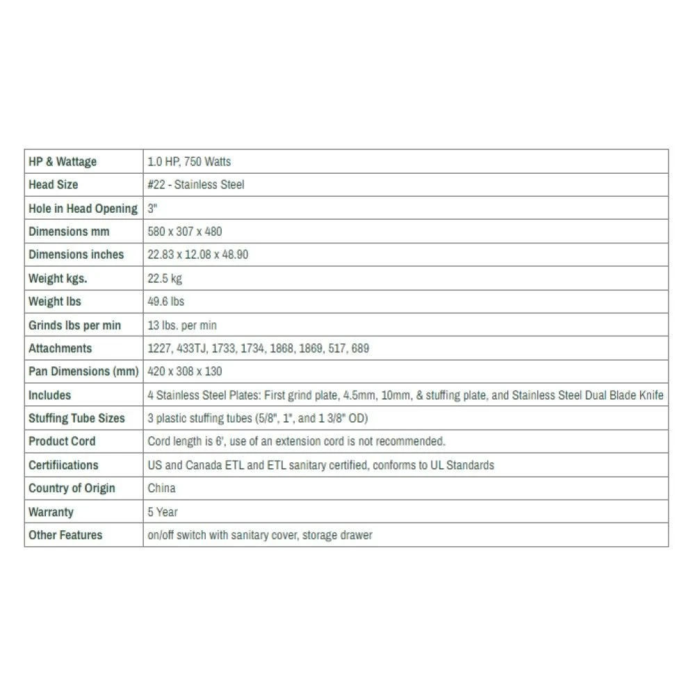 LEM Dual Grind #22 Big Bite Meat Grinder | 1HP 6 LEM Dual Grind #22 Big Bite Meat Grinder | 1HP - Image 6