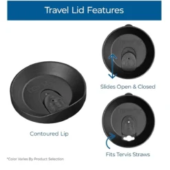 Tervis® 24oz Double-Walled Insulated Tumbler With Lid | Fiesta® Stripes - Lapis -Kitchen Supplies 24tumbler4 6