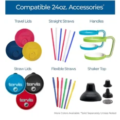 Tervis® 24oz Double-Walled Insulated Tumbler With Lid | Fiesta® Stripes - Lapis -Kitchen Supplies 24tumbler5 6