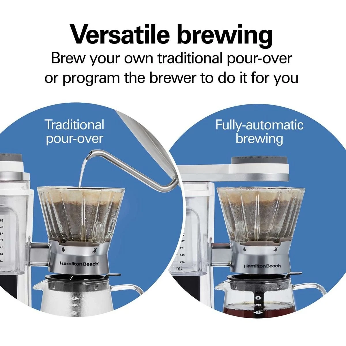 Hamilton Beach 8 Cup Convenient Craft Automatic Or Manual Pour Over Coffee Brewer 3 Hamilton Beach 8 Cup Convenient Craft Automatic Or Manual Pour Over Coffee Brewer - Image 3