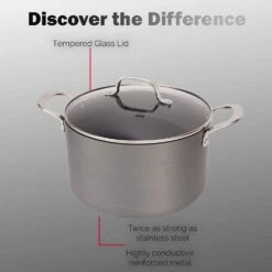 Swiss Diamond | Hard Anodized 8-Piece Nonstick Cookware Set 8 Swiss Diamond | Hard Anodized 8-Piece Nonstick Cookware Set -Kitchen Supplies 51fwuffwsll. ac sl1000