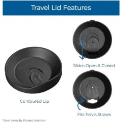 Tervis® 16oz Double-Walled Insulated Tumbler With Lid | Fiesta® Calypso - Lapis -Kitchen Supplies 71dh bvasal. ac sl1500 3