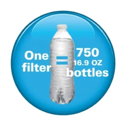 Hamilton Beach AquaFusion Water Filter System -Kitchen Supplies 87320 18