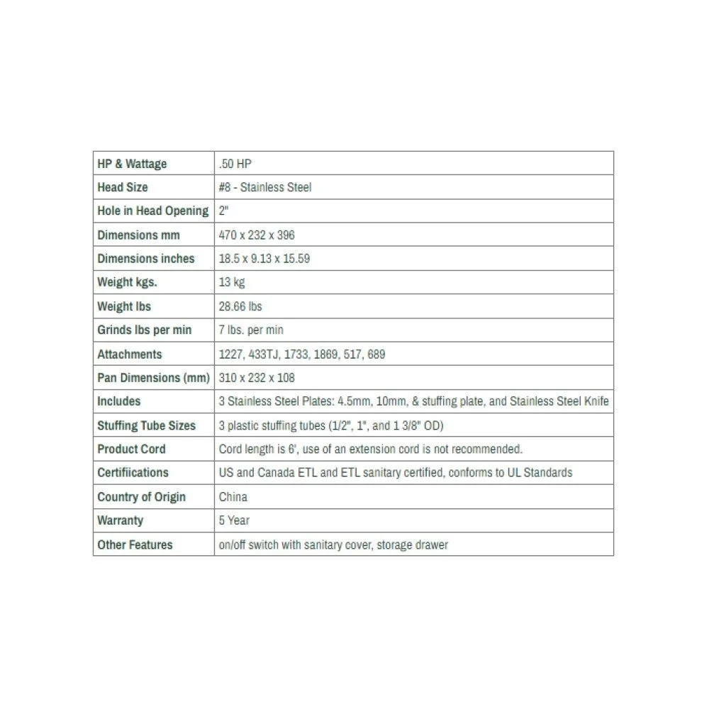 LEM Big Bite Meat Grinder #8 + 11pc Grinder Cleaning Kit 5 LEM Big Bite Meat Grinder #8 + 11pc Grinder Cleaning Kit - Image 5
