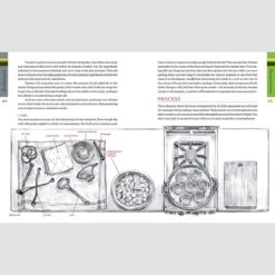 Put 'em Up! By Sherri Brooks Vinton -Kitchen Supplies 912zqjycxyl