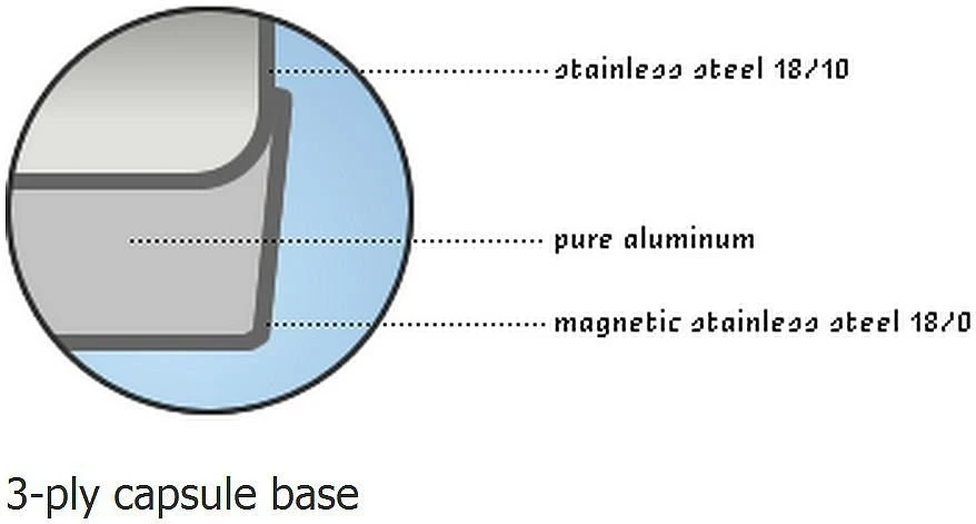 Demeyere RESTO Tea Kettle - 6.3 Qt. 2 Demeyere RESTO Tea Kettle - 6.3 Qt. - Image 2