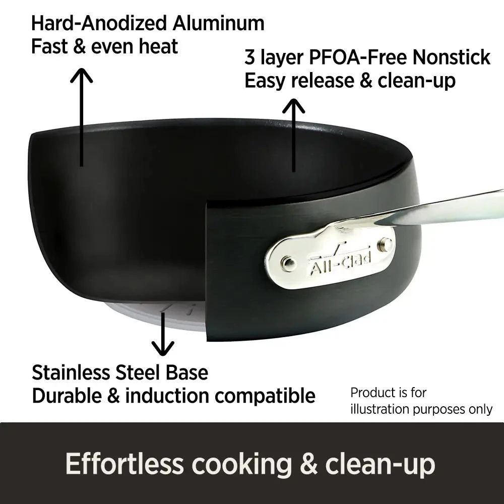 All-Clad HA1 Hard Anodized Nonstick 5-Piece Fry Pan Set 2 All-Clad HA1 Hard Anodized Nonstick 5-Piece Fry Pan Set - Image 2