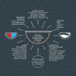 Served Large Serving Bowl (2.5 Quart) | Berry 11 Served Large Serving Bowl (2.5 Quart) | Berry -Kitchen Supplies serving bowl benefits callouts 2