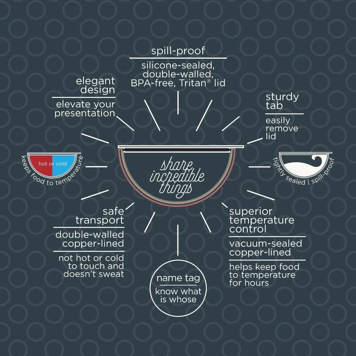 Served Large Serving Bowl (2.5 Quart) | Berry 6 Served Large Serving Bowl (2.5 Quart) | Berry - Image 6