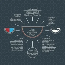 Served Small Serving Bowl (.625 Quart) | Caviar -Kitchen Supplies serving bowl benefits callouts 2 5